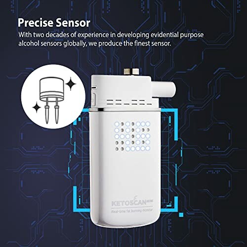 KETOSCAN mini device with precise sensor description