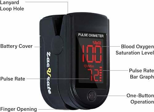 Pulse oximeter with labeled features including display and button.